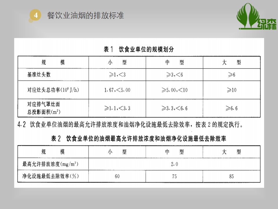 1450409249823510.jpg 油水分离器