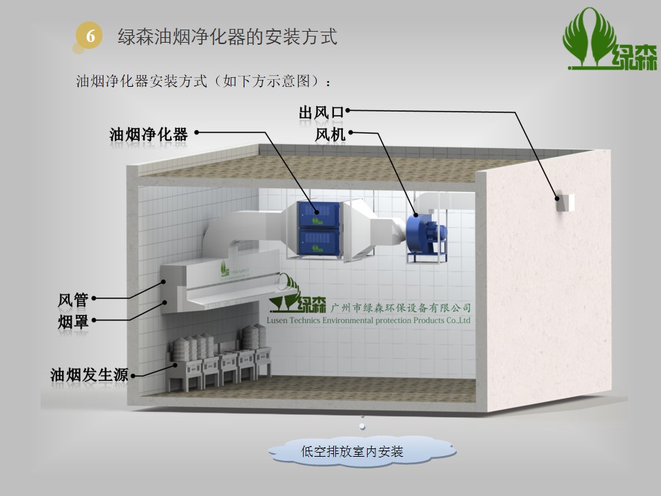 1450409344222082.jpg 幻灯片18.JPG