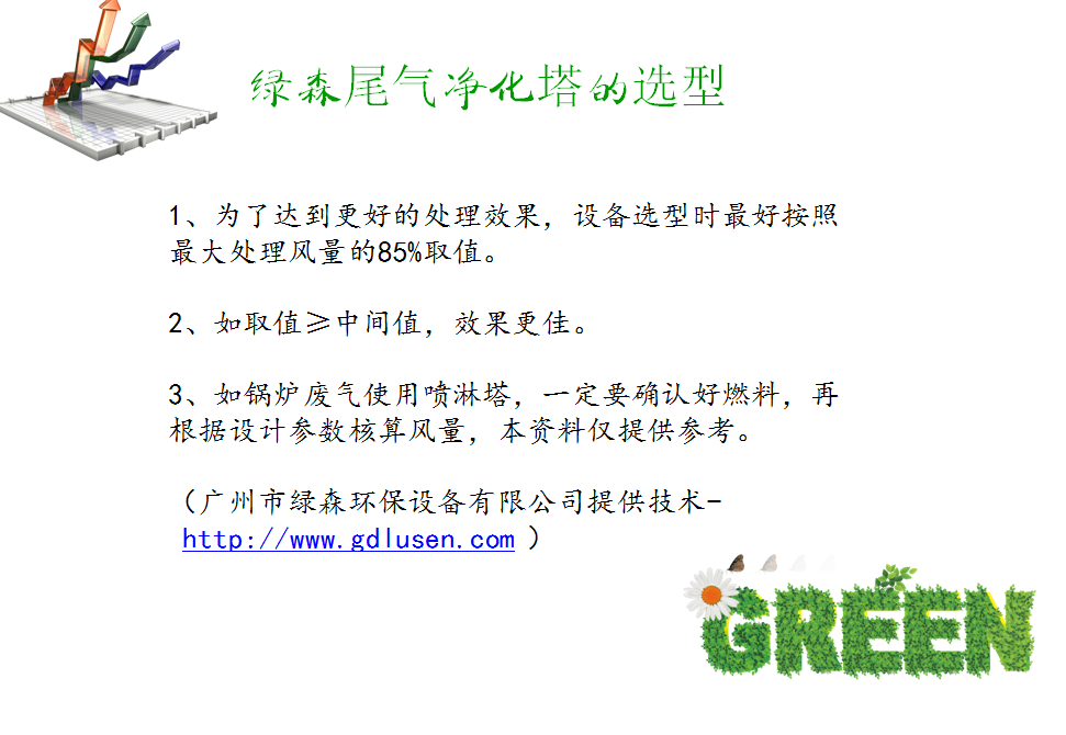 尾气净化塔选型说明.png 尾气净化塔选型说明.png
